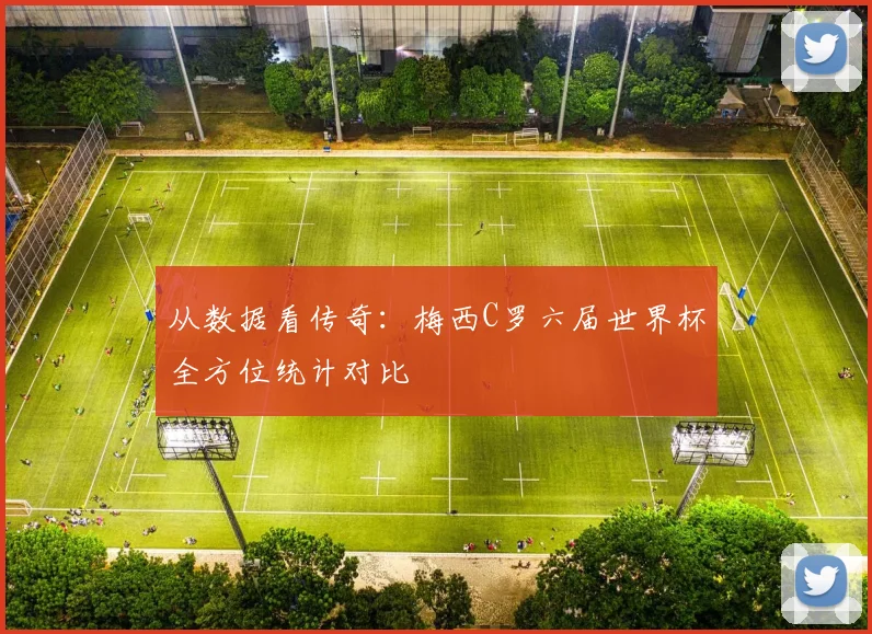 从数据看传奇：梅西C罗六届世界杯全方位统计对比